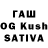 Кетамин ketamine Anastassiya Kovalskaya